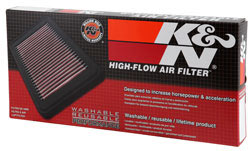 K&N YA-6096 Hava Filtresi YAMAHA YZF600R- 97-07