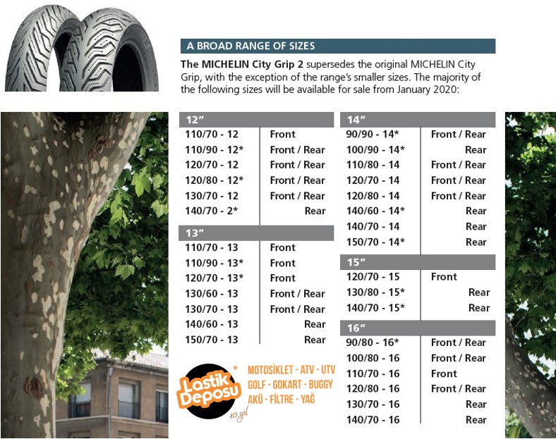 Dealim S3 (50-125 FI) Michelin Set 120/70-14 140/60-13 City Grip2